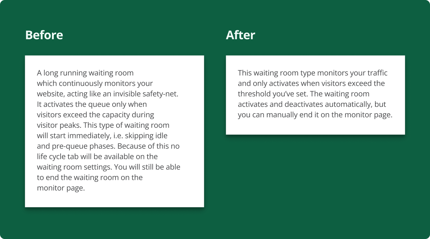 Before After Before After